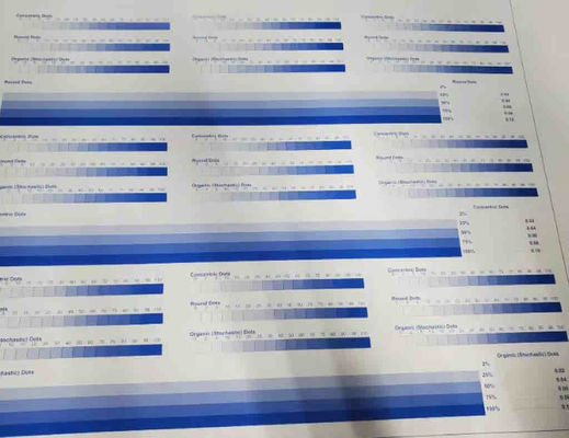 Thermal CTP Plate 1650x1450mm Aluminum for Offset Printing